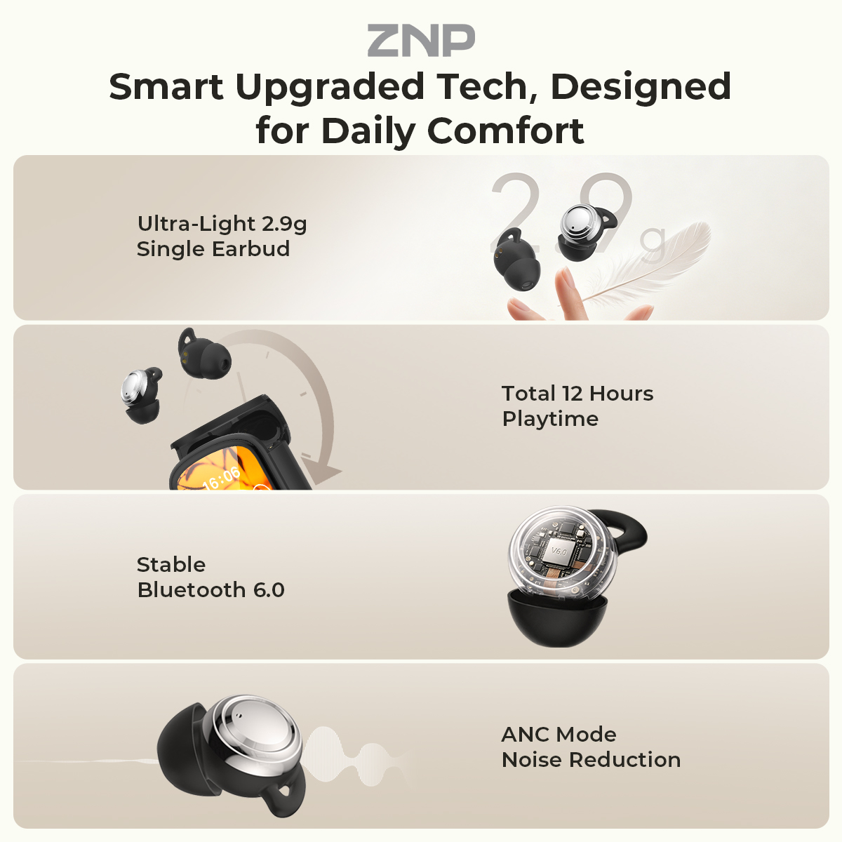 ZNP P04 Earbud Penenang Tidur  - Wireless Earbuds Case ulasan dan harga