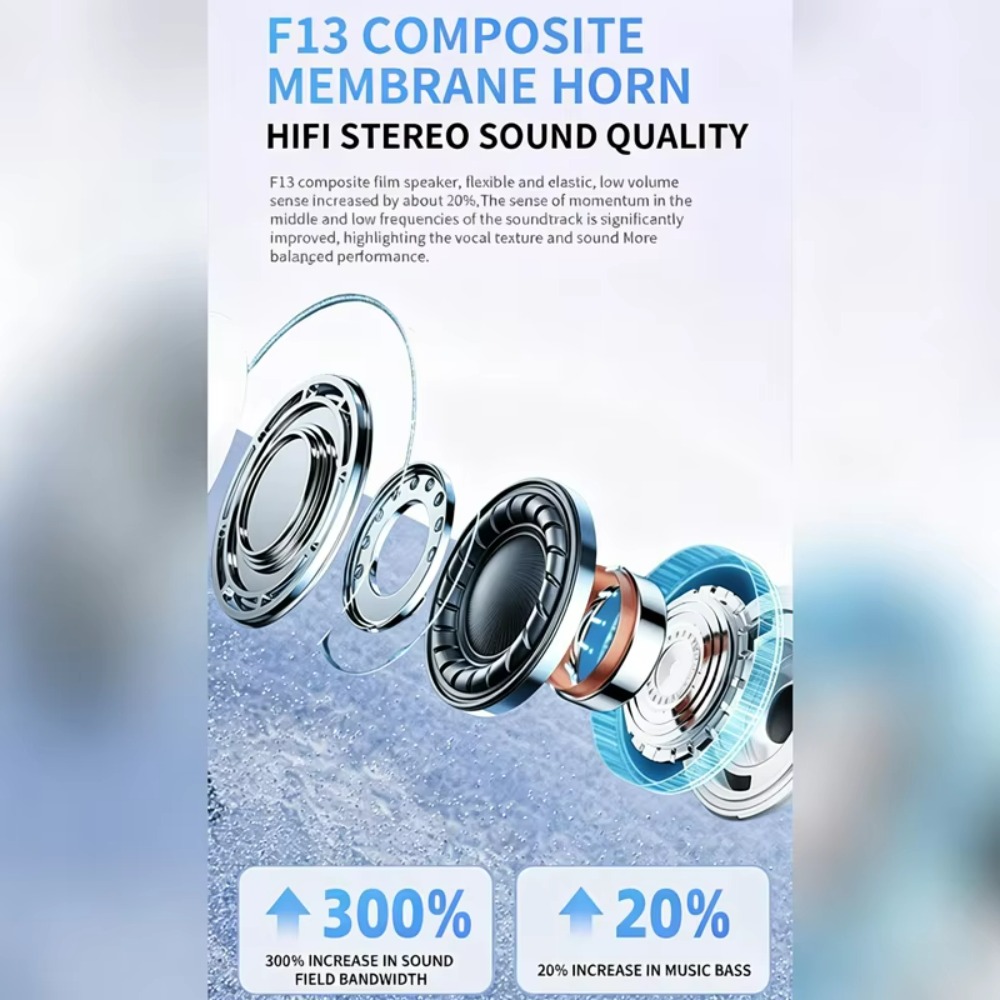 2028 Headset Bluetooth A7 Pro  - Wireless Earbuds Case ulasan dan harga
