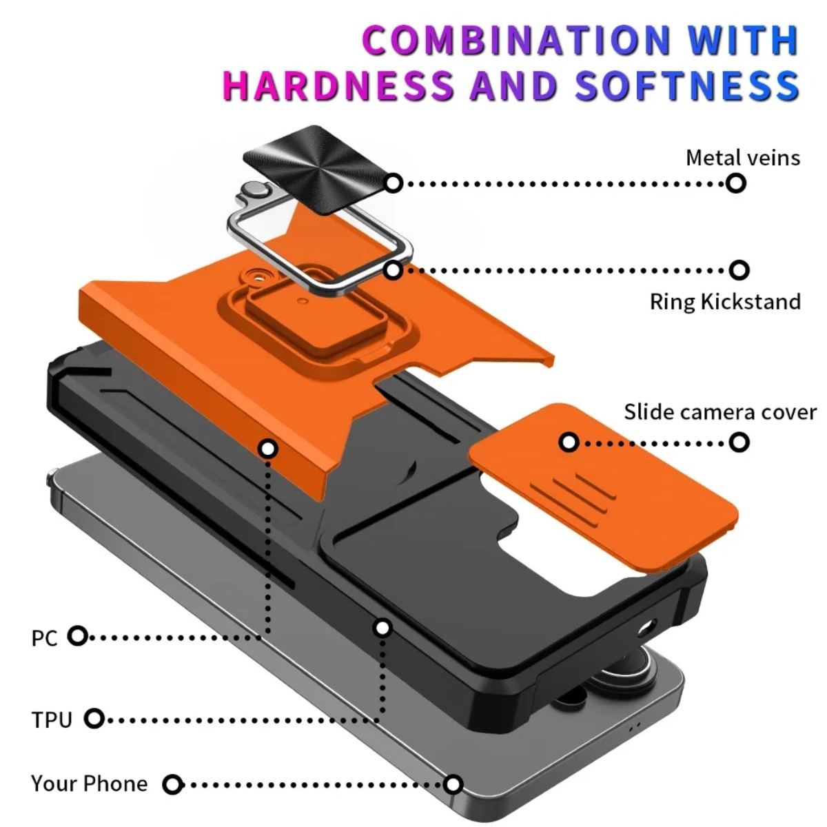 Casing Ponsel dengan Slot Kart - Phone Accessories Ring ulasan dan harga