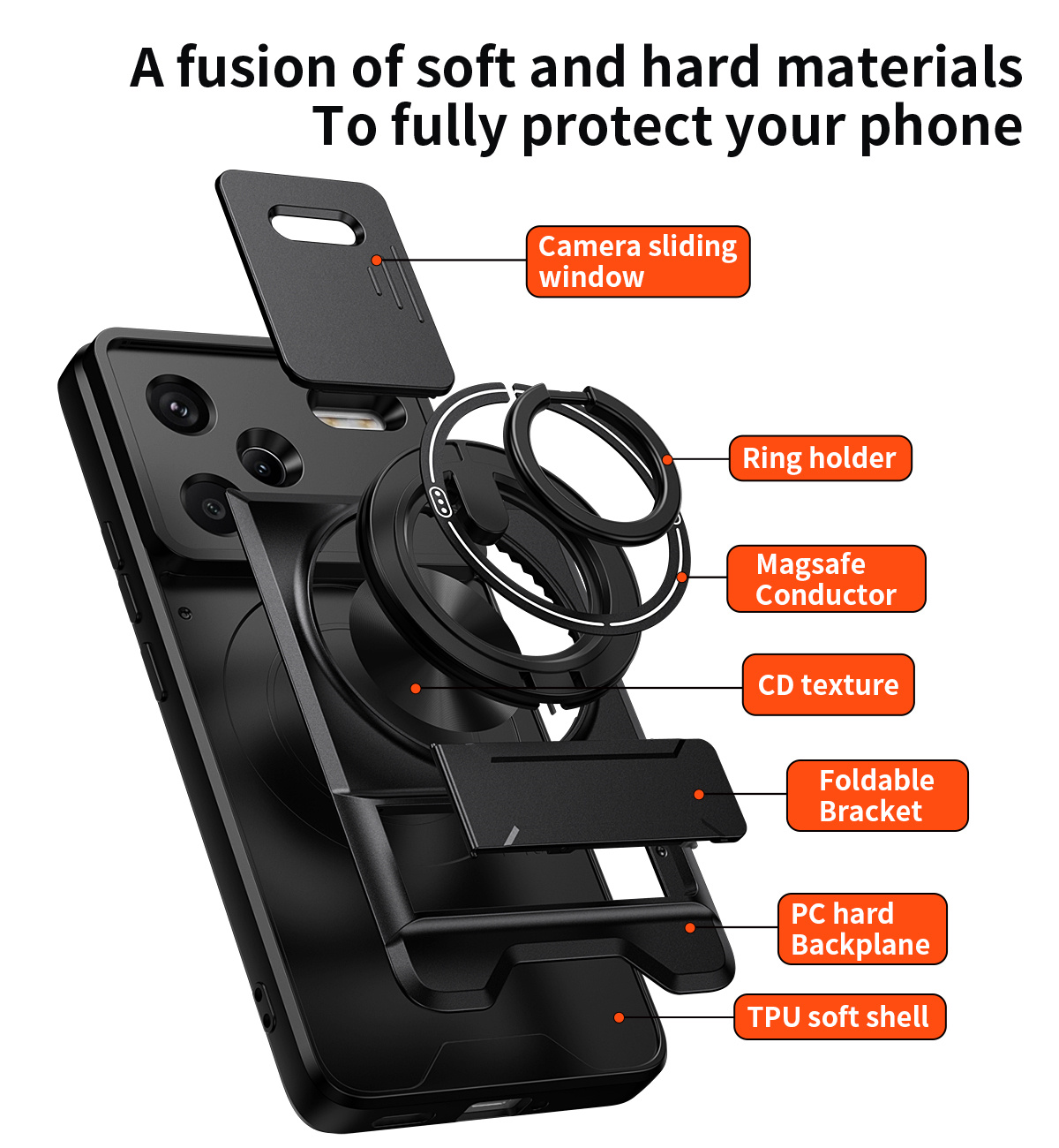 Casing Ponsel Lensa Geser untu - Phone Accessories Ring ulasan dan harga